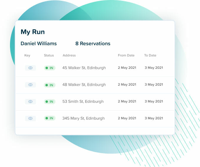 Eliminate inefficiencies - Key Management System NZ for Property